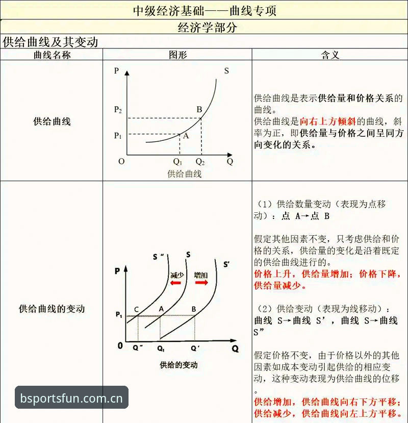 BSports官网平台 BSports官网平台全面解析:从入门到精通的实战操作指南