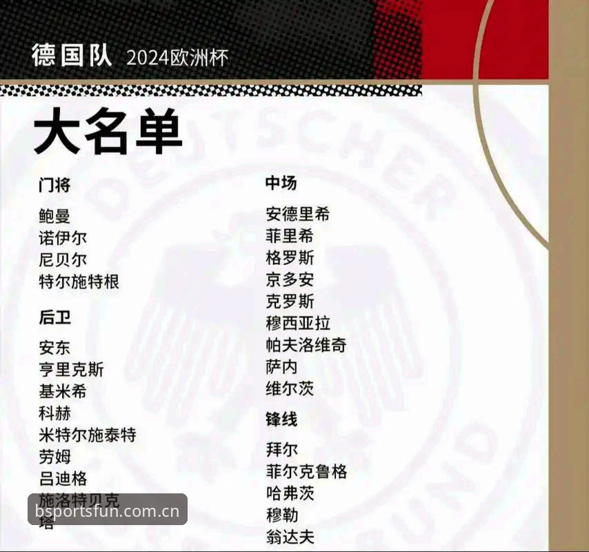 BSports苹果版 诺伊尔40岁重返国家队,德国队世界杯名单藏着哪些变数与惊喜?