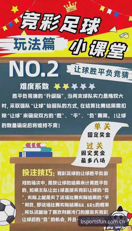 BSports体育竞猜入口全面评测：新手玩家的手把手操作指南