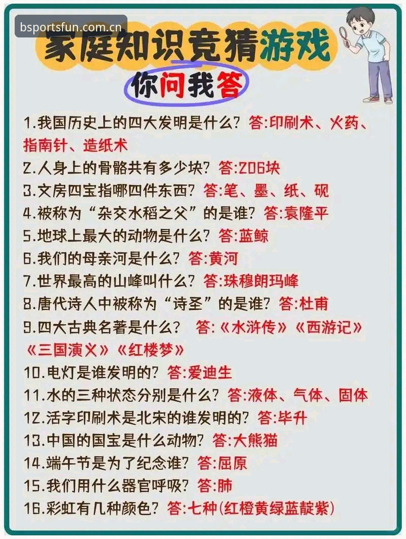 BSports安全吗 bsports体育平台安全使用教程:从注册到竞猜的完整操作指南